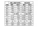 MC10, MC100EL12 Outline Dimensions_3