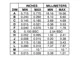 MC74HC4066A Outline Dimensions_4