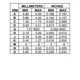 MC10, MC100EL01 Outline Dimensions_3