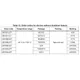 LMV321L, LMV358L, LMV324L Outline Dimensions_1