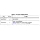 LMV321L, LMV358L, LMV324L Outline Dimensions_2