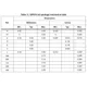 TSX56x(A) Datasheet Outline Dimensions_6
