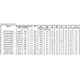 Analog Signal Chain Guide Outline Dimensions_6