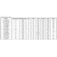 pid_7897968_79576a9fd7fb1b2f4537fa70a0e1fb86.pdf Outline Dimensions_5