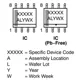 MC3(3,4)071,2,4,A, NCV33074A Outline Dimensions_3