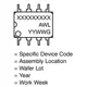 MC3(3,4)071,2,4,A, NCV33074A Outline Dimensions_23