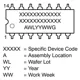MC3(3,4)071,2,4,A, NCV33074A Outline Dimensions_32