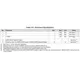 pid_8169168_de667ba40c48aefc97ff59389b8456e0.pdf Outline Dimensions_3