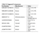 ADUM447x Outline Dimensions_1