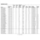 ADuM140-42D,E Outline Dimensions_1