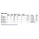 ADuM5410-12 Outline Dimensions_4