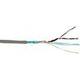Alpha Wire 2249/19C SL002