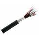 Alpha Wire 5070/60C SL002