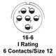 JTP02RE16-6S-014