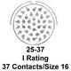 LJT06RT25-37P