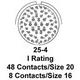 LJT06RT-25-4S-014