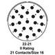 PT06A22-21SW
