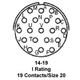 PT06P14-19S-SR