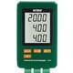 SD900-NIST