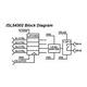 ISL54302IRZ