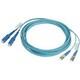 Panduit Corp FR19S2-R3M02