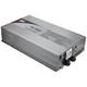 TS-3000-148G