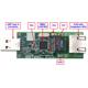 Microchip Technology EVB-LAN7500-LC Reference Design 2