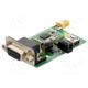 HM-TRP-RS232-868