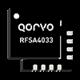 RFSA4033