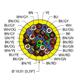 YEL,PVC,25X22,S-DF,ITC,MSHA