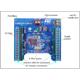 STMicroelectronics X-NUCLEO-PLM01A1 Reference Design 3