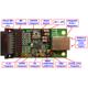 Microchip Technology EVB8740 Reference Design 3