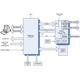 Holt Integrated Circuits ADK-3717 Reference Design 1