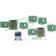 Linear Technology/Analog Devices DC9021A Reference Design 3