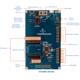Microchip Technology DM320204 Reference Design 4