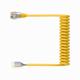 RSM 50-2M/S90-SP