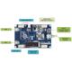 Microchip Technology ATXMEGAE5-XPLD Reference Design 4