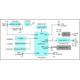 STMicroelectronics STEVAL-FCU001V1 Reference Design 4
