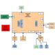 Analog Devices Inc. ADZS-BF592-EZLITE Reference Design 3