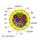 YEL,PVC,14X18,S-DF,ITC,MSHA