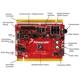NXP USA Inc. TWR-K22F120M Reference Design 3