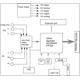 Analog Devices Inc. EVAL-ADV7393EBZ Reference Design 12