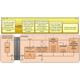 Linear Technology/Analog Devices DC2509A Reference Design 2