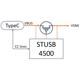 STMicroelectronics EVAL-SCS001V1 Reference Design 2
