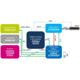 STMicroelectronics STEVAL-STRKT01 Reference Design 11