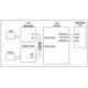 Microchip Technology ADM00425 Reference Design 7