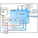 STMicroelectronics EVLSTCOMET-MET1 Reference Design 7