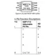 ADP1715/16  Pinout Diagram_1