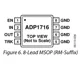 ADP1715/16  Pinout Diagram_3