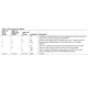 ADP1715/16  Pinout Diagram_4